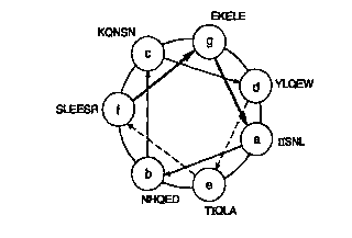 Une figure unique qui représente un dessin illustrant l'invention.